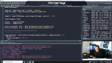 Inleiding tot bio-informatica - Microarray deel 3 - VDB Computationele Biologie