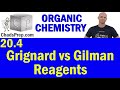 Reactions with Organometallics Quiz