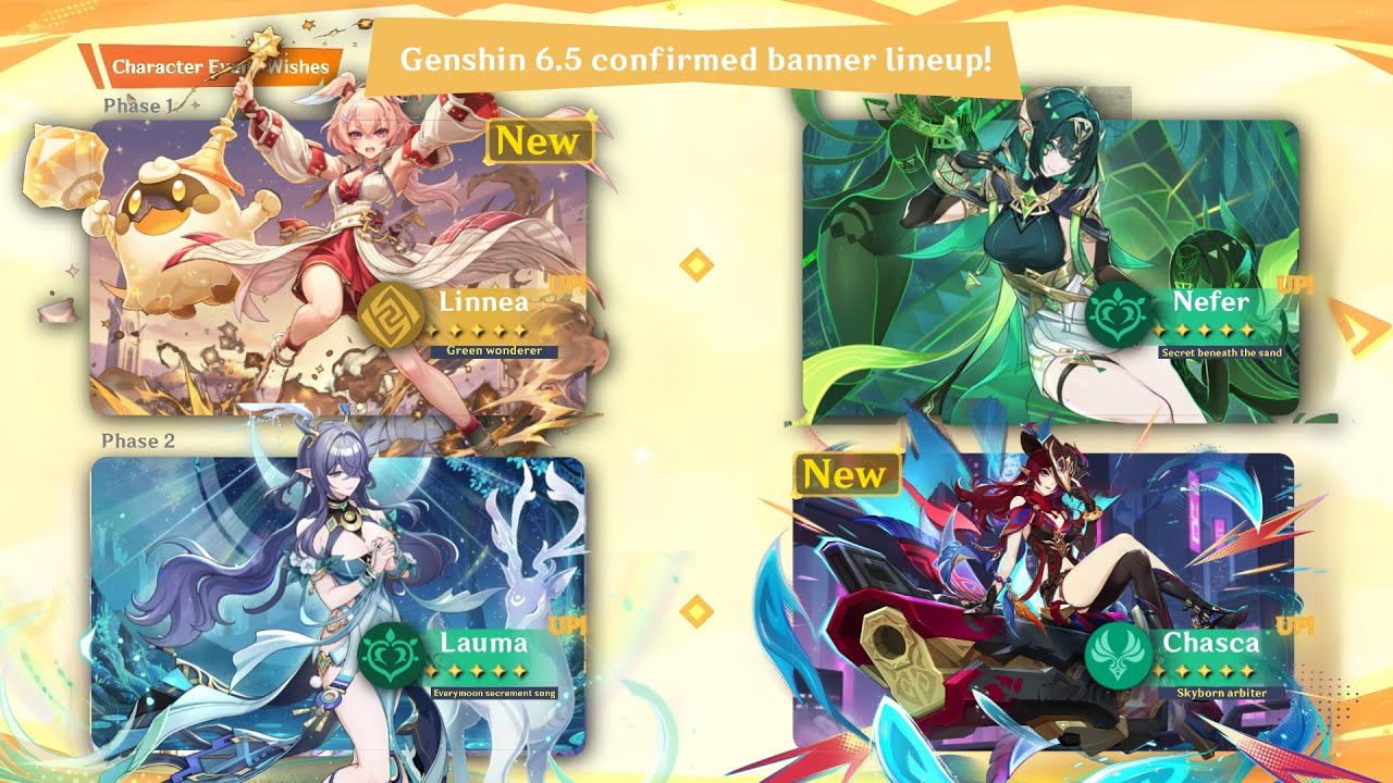 NEW UPDATE! JUST IN! 6.5 CONFIRMED BANNERS & RERUN LINEUP | Genshin Impact