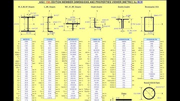 AISC 15TH Ed MEMBER PROPERTIES