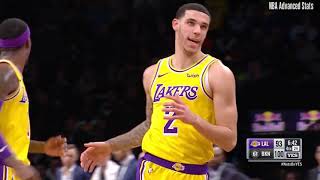 Every Lonzo Ball 3 Pointer From the 2018\/19 Season