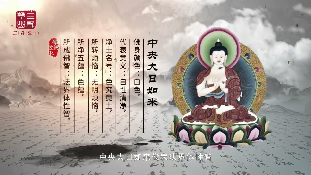 五方佛，又称五智如来，分别是中央大   