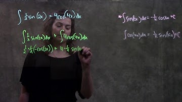 5.3 Indefinite Integral (similar to #26)