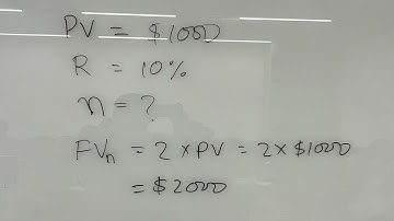 Finding number of years - Time Value of Money