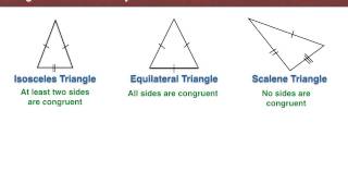 Lesson 4 1 Classifying Triangles