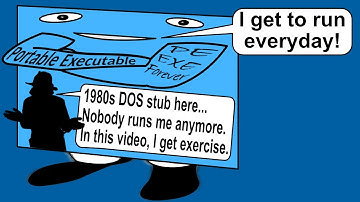 Hidden 16-bit DOS app inside your Windows apps - Use Ghidra and 16-bit debug.exe to analyze/run it!