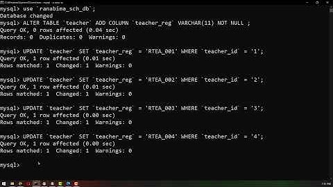 Question Set 47 | Database Management System | Java Institute
