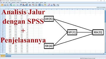 Analisis Jalur dengan SPSS + Penjelasannya