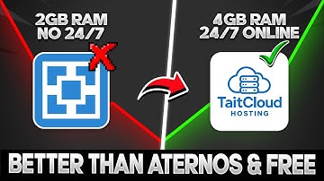 How To Make Free 24/7 Minecraft Server Just Like ATERNOS | Best Free 24/7 Minecraft Server Hosting