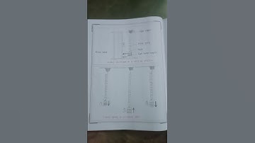Force constant of a helical spring diagram
