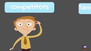 Initial Assessment of Startups