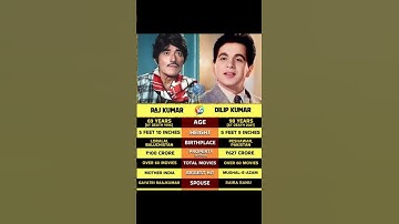 Dilip kumar vs raj kumar comparison #bollywood #comparison #dilipkumar #rajkumar #indianactor