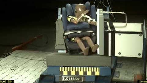 Краш-тест Cybex Pallas M-fix | Боковой удар