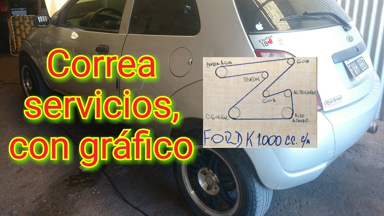 Como cambiar correa o banda de servicios en Ford K (poliV)