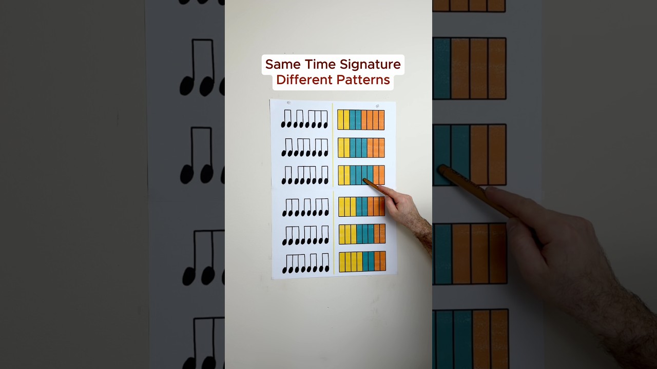 Same Time Signature with Different Rhythm Patterns🎶 #musiclesson #musictutorial #learnmusic #rhythm
