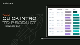 Quick introduction to product management in Power PPM