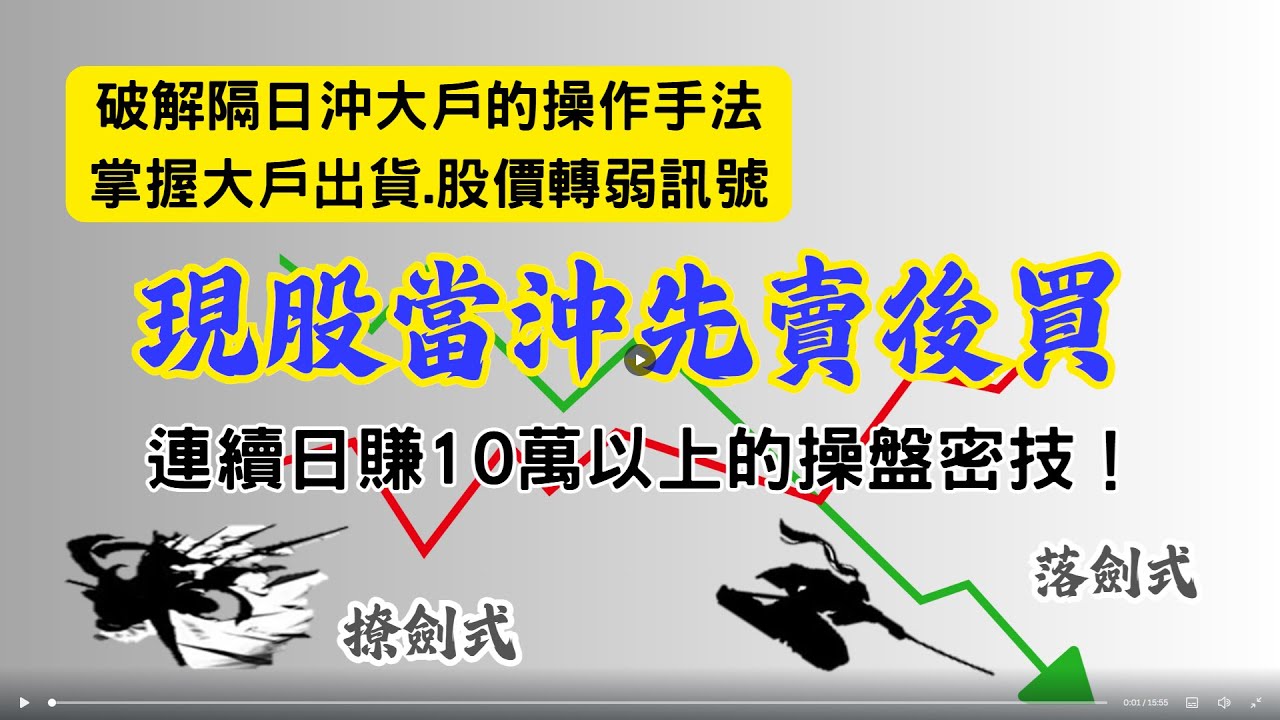 破解隔日沖大戶操作手法～掌握大戶出貨、股價轉弱訊號，先賣後買，連續日賺10萬以上的操盤密技【現股當沖教學小教室】20250513實戰示範 #股票  #當沖 #隔日沖 #當沖教學 #金融怪傑 #現股當沖