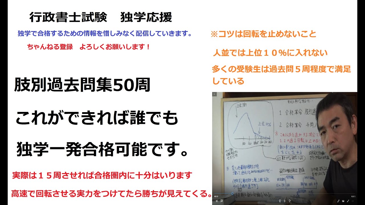 【中古】 ひとりで学べる行政書士合格テキスト 法令編　２/実務教育出版/河野順一 行政書士試験におけるテキスト選び 合格革命とみん欲し比較 使用