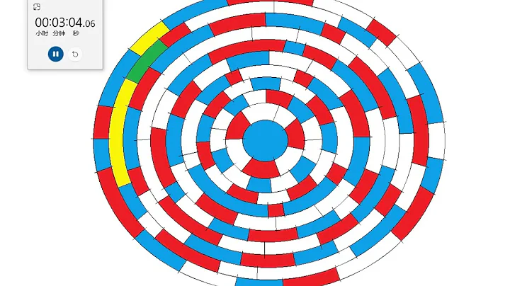 Color the map with four colors within five minutes. Is there anyone faster?