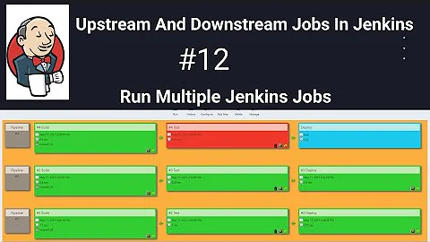 How To Create Upstream And Downstream Jobs In Jenkins | Run Multiple Jenkins Jobs | Build Pipeline