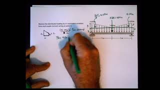 Example of  Equivalent Systems with Distributed Loads 4 146 H 14