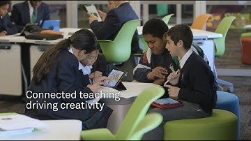 Telstra Case Study: Delany College - Technology Shaping Professional Teaching