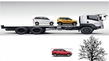 Struktur Data. Implementasi Stack