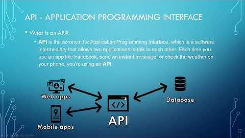 Javascript API Tutorial and Crash Course using NodeJS and express