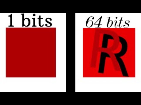 1 bit 2 bits 4 bits 8 bits 16 bits 32 bits 64 bits 128 bits
