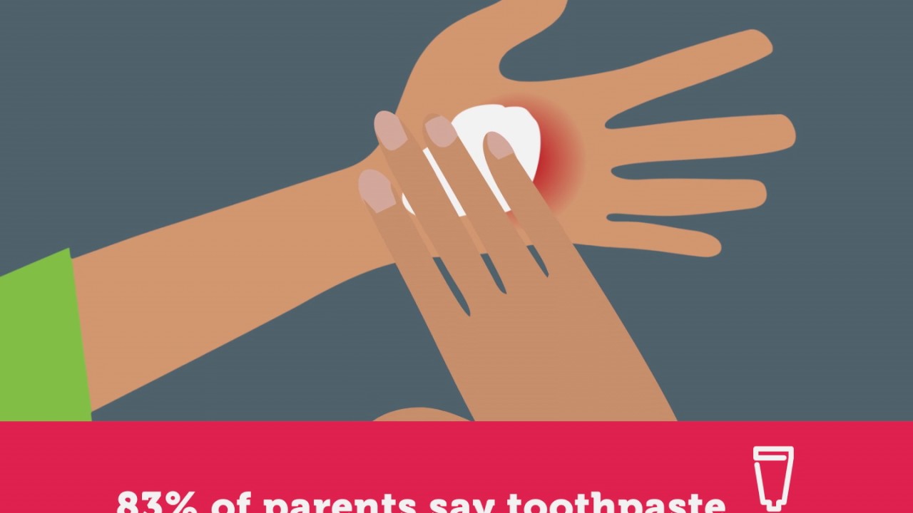 SKW Malaysia Home Safety p18 MPEG4