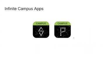 Infinite Campus and Google Classroom Parent and Student Guide