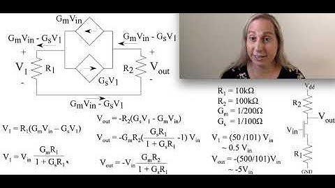 A Dependent-Source Example