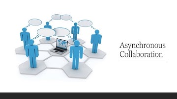 Asynchronous Collaboration
