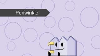 BFB Viewer Voting Episode 47