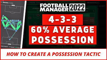 HOW TO CREATE A 433 POSSESSION TACTIC in FM22 | 60% AVG POSSESSION TACTIC | FOOTBALL MANAGER 2022