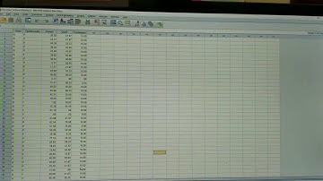 Stem and leaf plot in SPSS