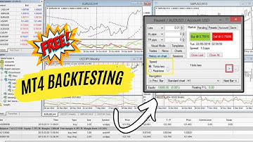 How to Backtest Your Trading Strategy on MT4 and MT5 | Forex Insight