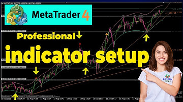 how to setup mt4 indicator 📊 Professional Indicator non repaint