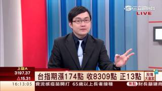 蘇威元-1001 大戶用力作多 台指期大漲174點∣股海大贏家∣三立財經台CH88