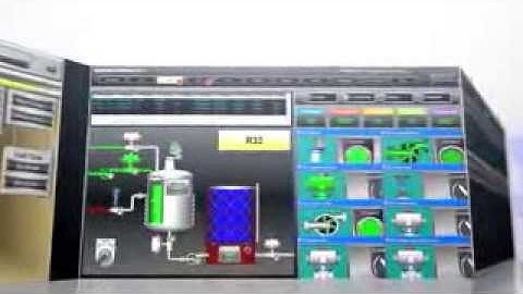 Wonderware InTouch, An HMI and way more; El Presente...