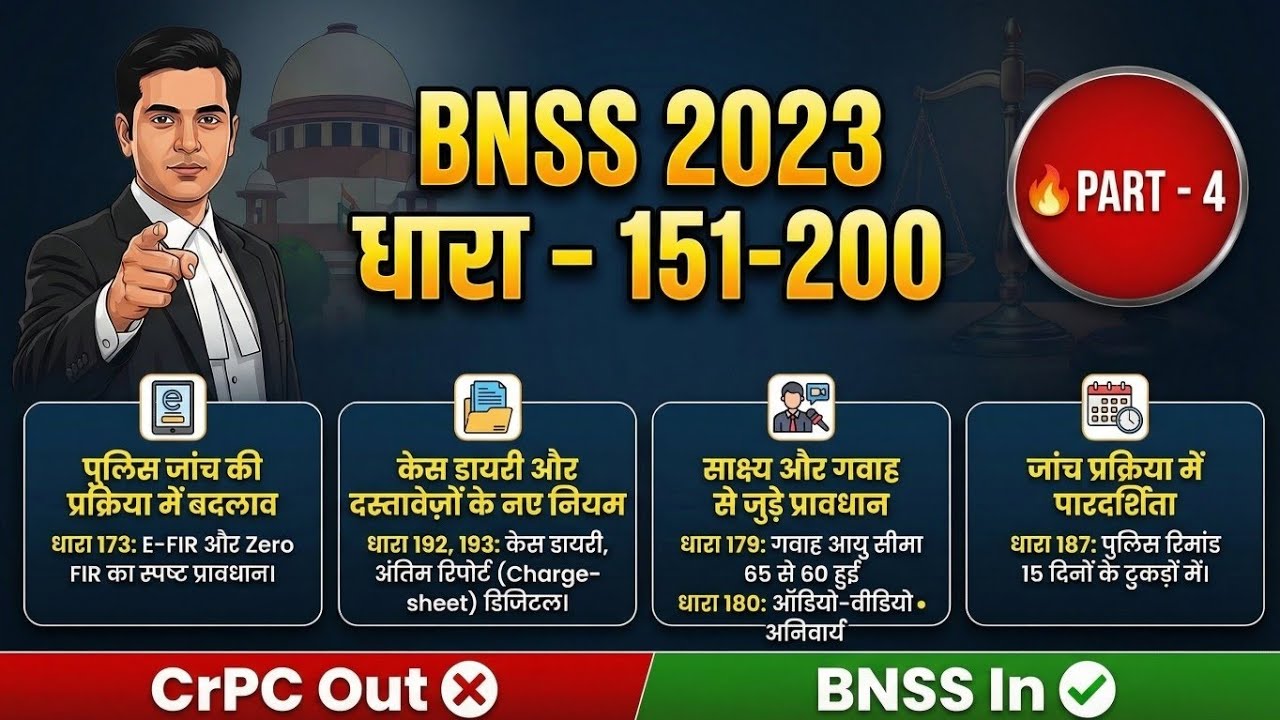  📚 BNSS 2023 धारा 151-200🔥 | नया आपराधिक प्रक्रिया कानून | CrPC Out ❌ BNSS In ✅ | Part 4