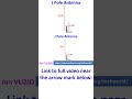 J Pole Antenna