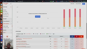 Smashing SEO Rankings by Reverse Engineering Competitors 📈