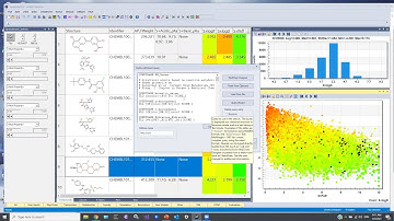 ADMET Predictor Demo with Sample Set