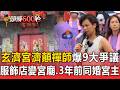 自稱能通靈外星人？台東玄濟宮「濟顛禪師」遭爆9大爭議！服飾店變宮廟 3年前同婚宮主【頭條600秒】