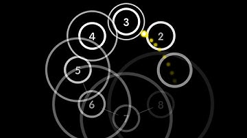 "spaced streams are just too easy bro"