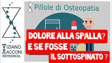 Come allenare il muscolo Sottospinato?
