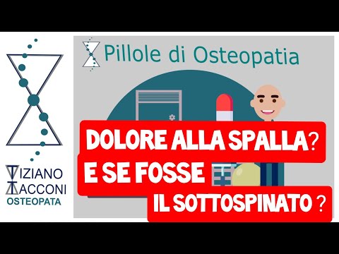 Video: Dove trovi la fossa infraspinata?