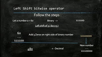 Bitwise operators part 2 in Hindi