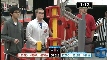 2015 VRC Math QF2-2 - 1970K 4886A 4154A vs 1200C 5212B 929W - 55 to 94 - VEX Worlds 2015 - Math Div